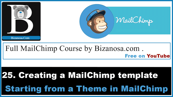 25 Create mailchimp templates from themes