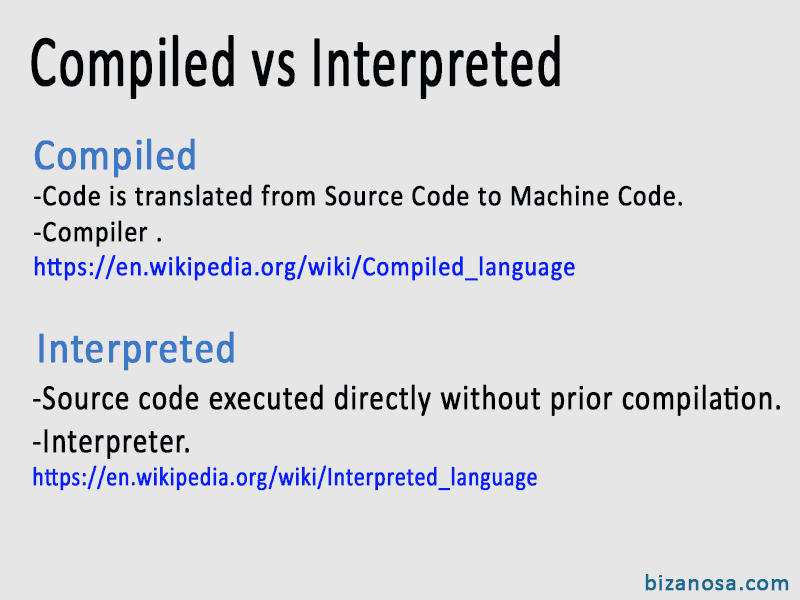 5 Compiled vs Interpreted Programming languages