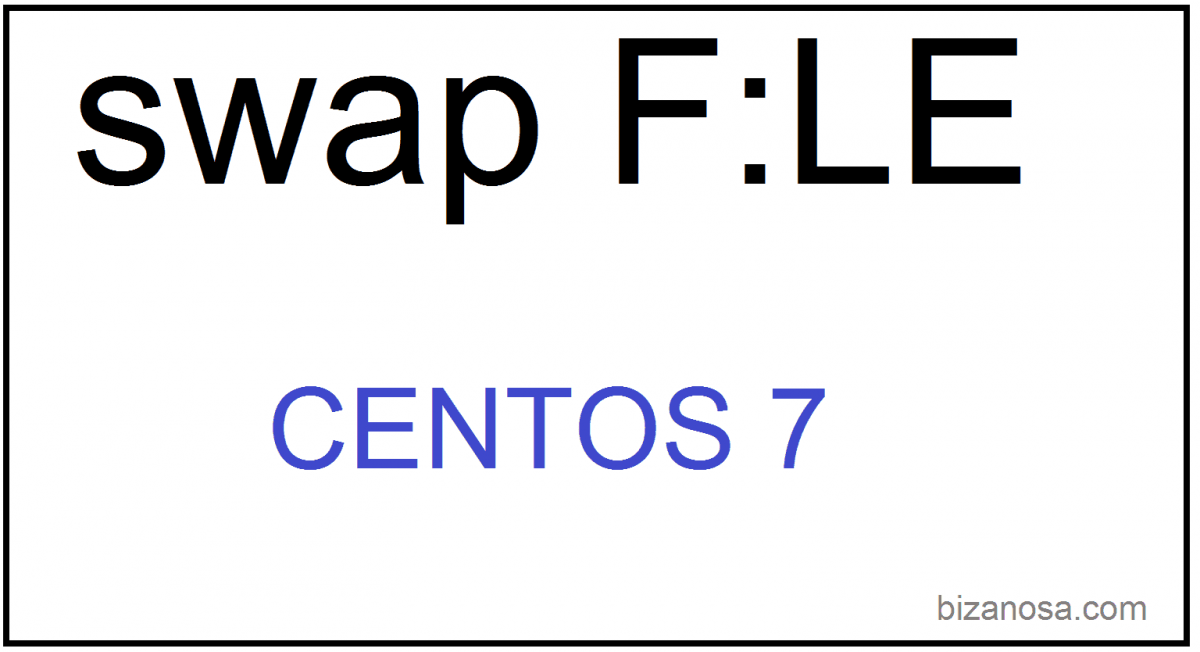 How to create a Swap FILE in CentOS 7 - with Video