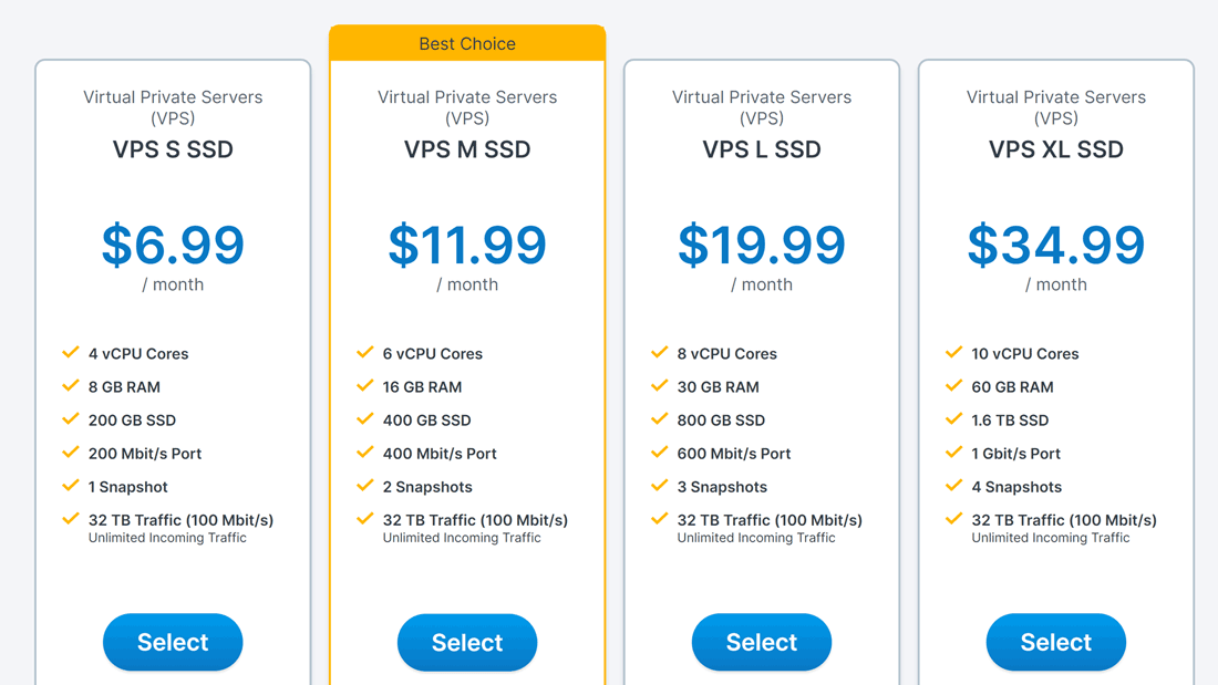  Contabo VPS pricing screenshot